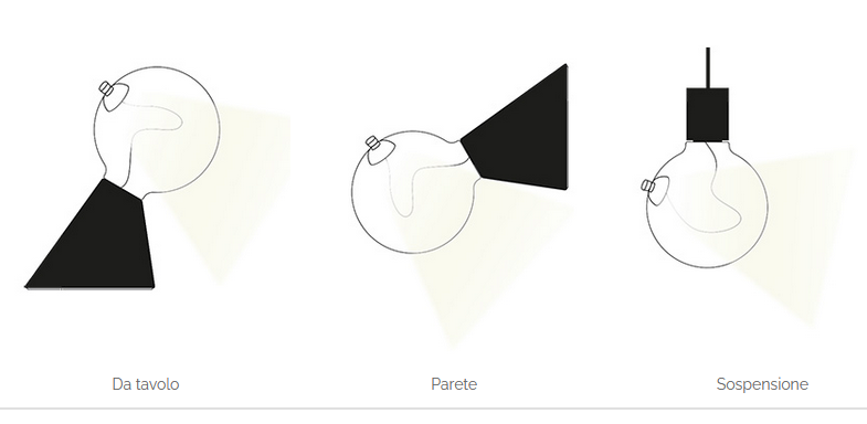 Lampada Led SATELLITE da tavolo o parete