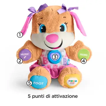 La Sorellina Del Cagnolino Smart Stages Fisher Price